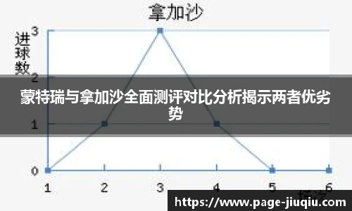 九球体育直播