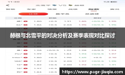 赫根与北雪平的对决分析及赛季表现对比探讨