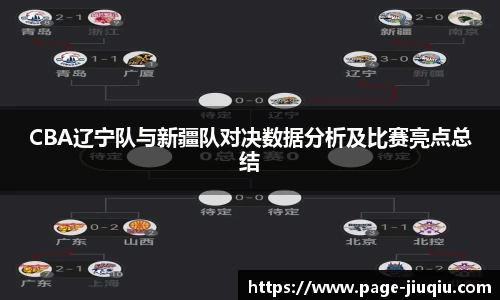 CBA辽宁队与新疆队对决数据分析及比赛亮点总结